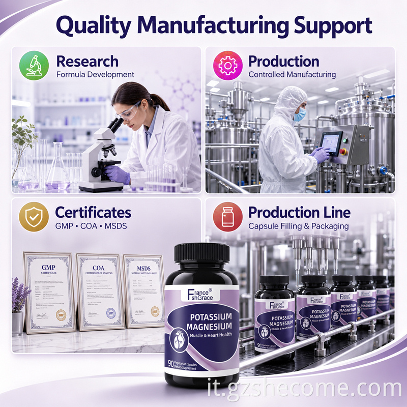 Potassium Magnesium Capsules10